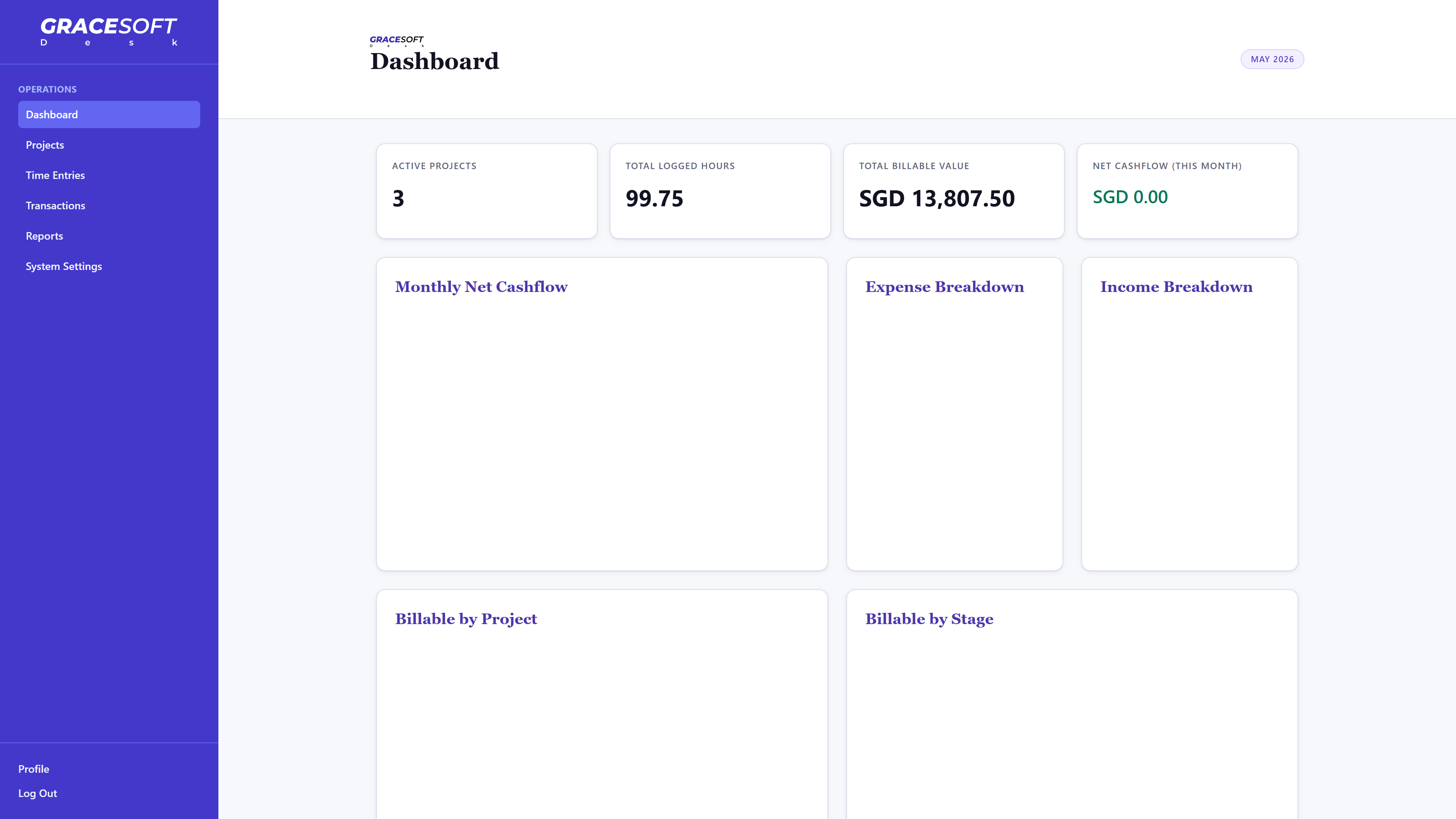 GraceSoft Desk Dashboard