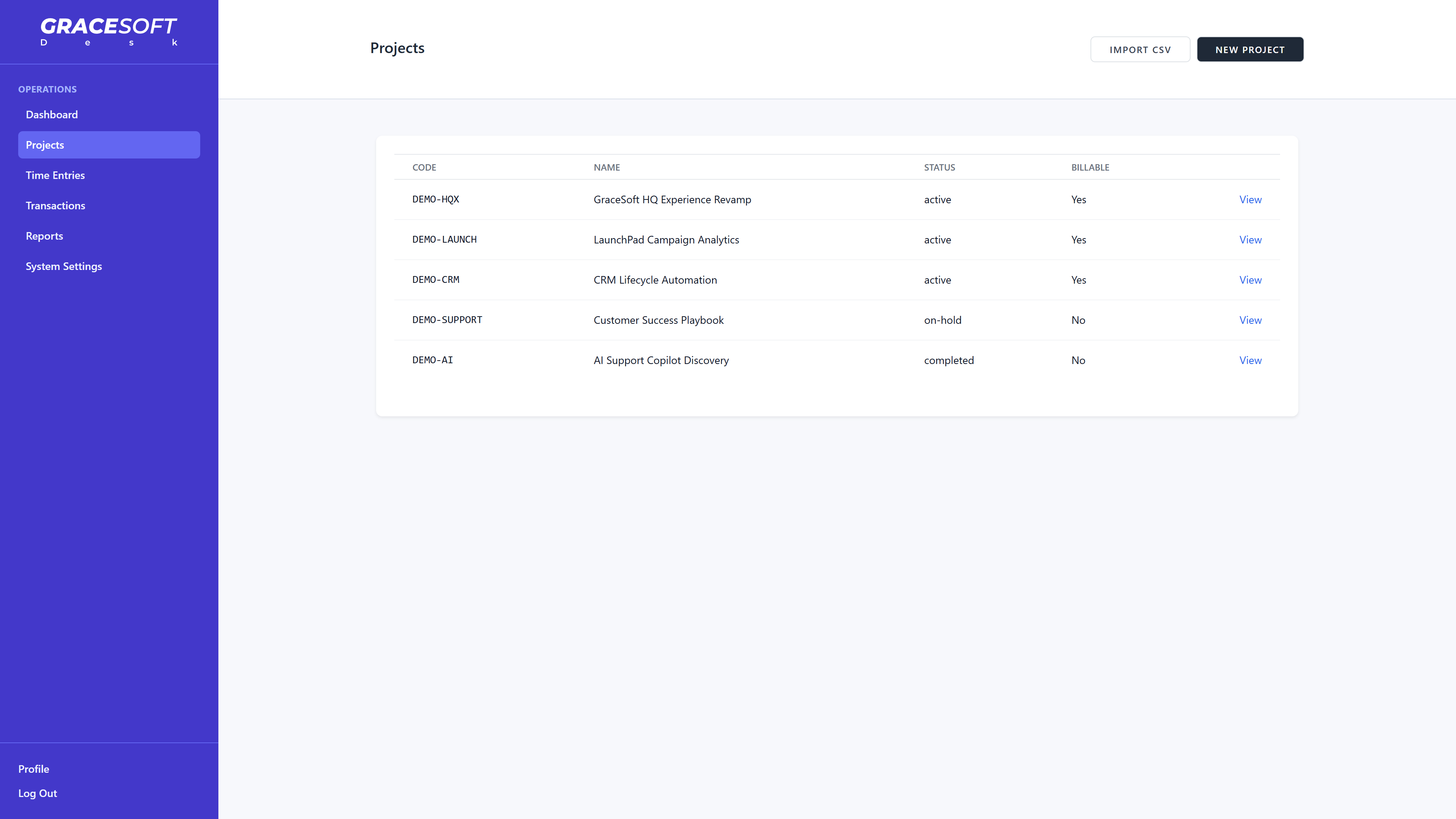 Projects view