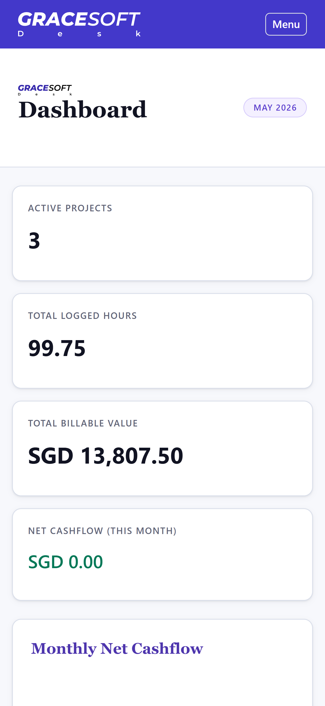 Dashboard on mobile
